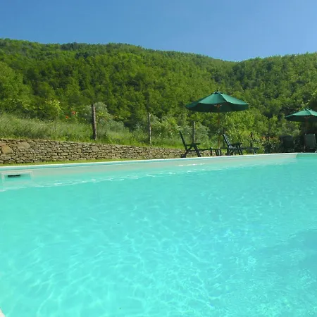 In Umbria With Pool 펜션